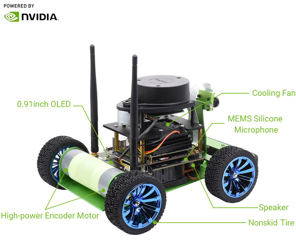 WaveShare JetRacer Professional Version ROS AI Kit A, Dual Controllers AI Robot, Lidar Mapping, Vision Processing , NVIDIA Jetson Nano Developer Kit (B01) , Deep Learning, Autonomous Driving - Loja do Jangão - InterBros