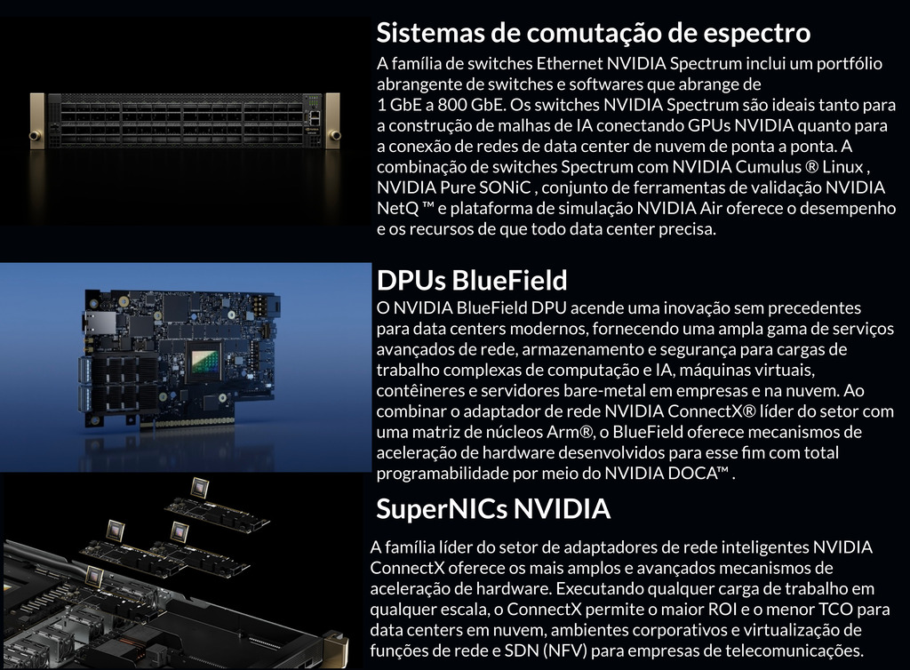 NVIDIA ConnectX-6 Lx Ethernet SmartNIC 50Gb/s - tienda online