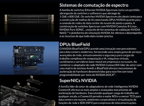 NVIDIA ConnectX-6 Lx Ethernet SmartNIC 50Gb/s - tienda online