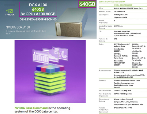 NVIDIA DGX A100 Deep Learning Console