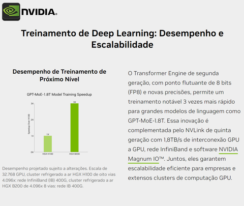 NVIDIA HGX H100 Delta-Next 640GB SXM5 Liquid Cooled Baseboard , Hopper Architecture , 935-24287-0000-000 - (cópia) en internet