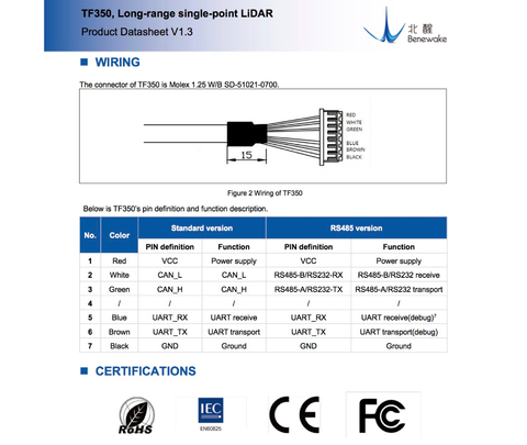 Benewake TF350 Ultra Long Range LiDAR IP65 - Loja do Jangão - InterBros