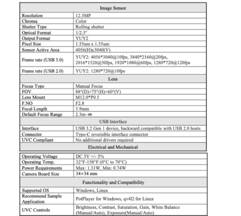 Imagem do Arducam 12MP IMX477P USB 3.0 Camera with M12 Fixed Focus Lens , Nvidia Jetson , B0459 , B0459C