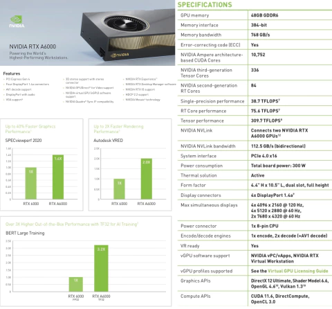 NVIDIA RTX 6000 ADA Lovelace Generation Graphics Card 48GB GDDR6, PCIe 4.0 x16 , ADARTX6000 , PNY VCNRTX6000ADA-PB , - comprar online