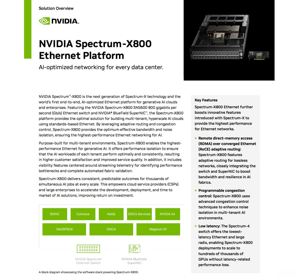 NVIDIA Quantum-X800 InfiniBand Switches , 800Gb/s en internet