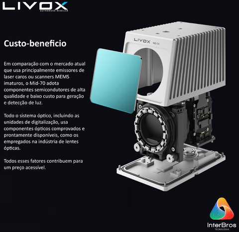 LIVOX TECH MID-70 LiDAR - Loja do Jangão - InterBros