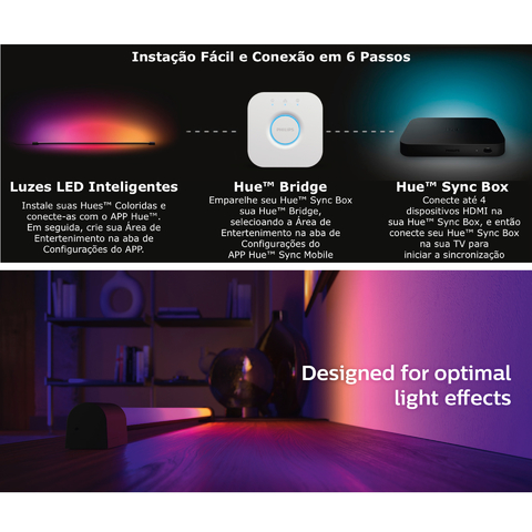 Philips Hue Play Gradient Light Tube Compact TVs até 50" - Loja do Jangão - InterBros