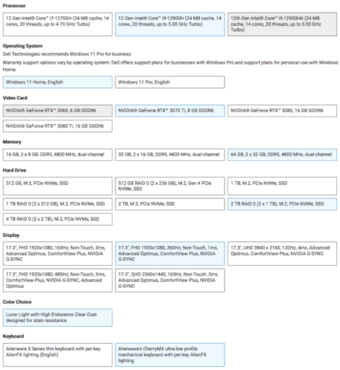 Alienware x17 R2 Gaming Laptop QHD Display l Cor Lunar Light l 1.5 - 5.0 GHz Intel Core i9-12900 H (12th Gen) l 17.3" 1920x1080 360 Hz FHD Display l 64 GB DDR5 RAM l 2 TB RAID NVMe SSD l NVIDIA® GeForce RTX™ 3070Ti (8 GB GDDR6) l Cryo Tech Cooler l Alienware's CherryMX l Windows 11 Home on internet
