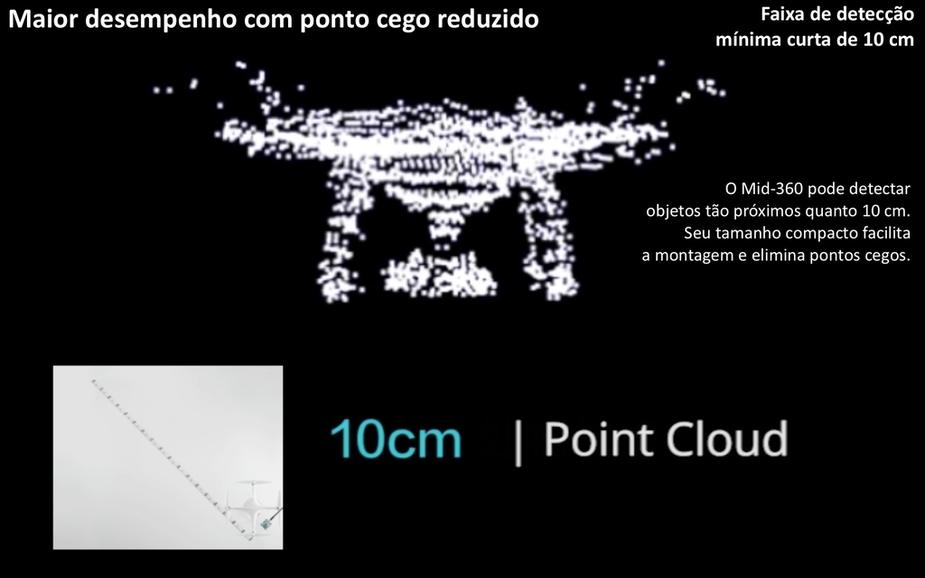 LIVOX TECH Mid-360 LiDAR + LIVOX TECH Three-Wire Aviation M12 Connector - comprar online