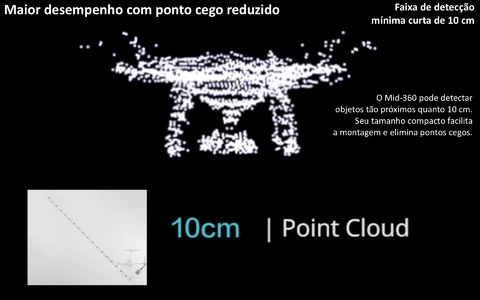 LIVOX TECH Mid-360 LiDAR + LIVOX TECH Three-Wire Aviation M12 Connector - comprar online