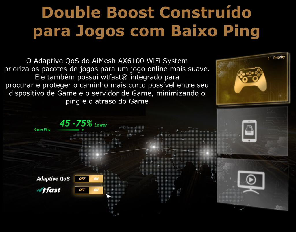 ASUS AX6100 WiFi 6 Mesh RT-AX92U Sistema WiFi Tri-Band Gigabit Wireless | Gaming & Streaming | AiMesh Compatible | Adaptive QoS | Cobertura de 250 m² | Incluída Segurança de Internet Vitalícia - Loja do Jangão - InterBros