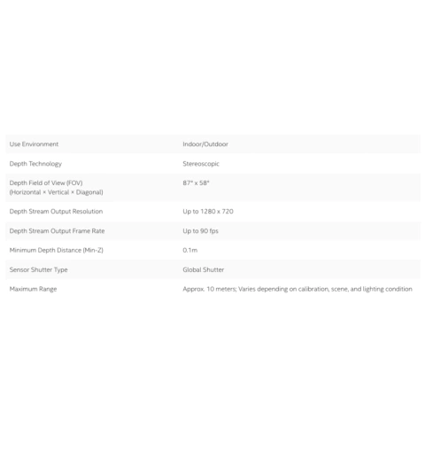 Intel RealSense Depth Module D415 + Vision Processor D4 Board Bundle Kit com 10 Unidades - online store