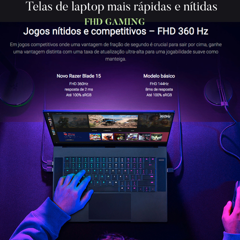 Razer 15.6" Razer Blade 15 , 32GB RAM , 1TB SSD , RZ09-0421PED3-R3U1 - Loja do Jangão - InterBros