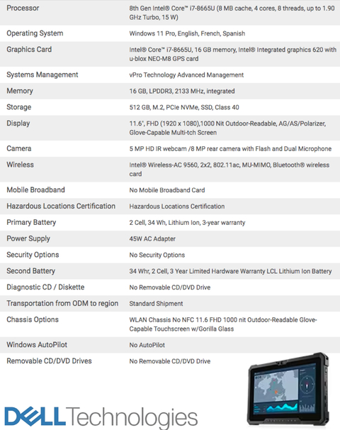 DELL Latitude 7220 Rugged Extreme Tablet i7 , 16GB RAM , 512GB SSD - comprar online