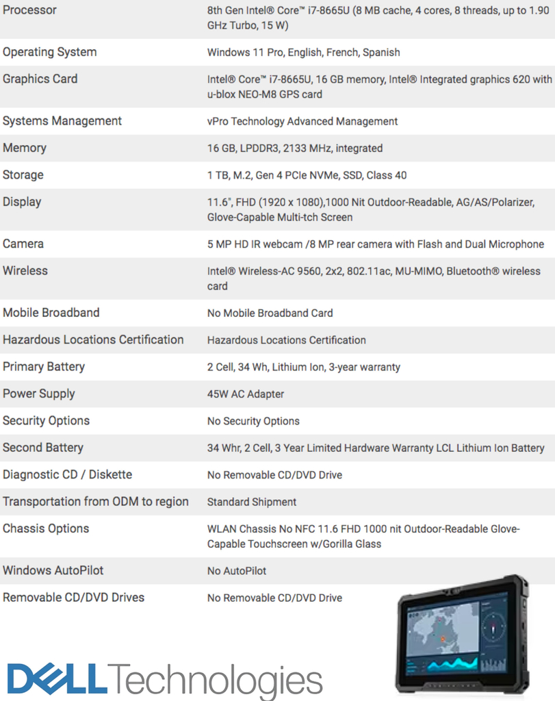 DELL Latitude 7220 Rugged Extreme Tablet i7 , 16GB RAM , 1TB SSD - comprar online