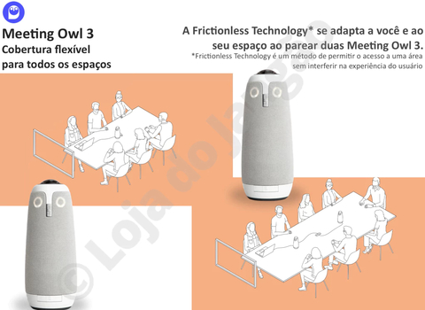 Owl Labs MEETING OWL 3 360° 1080p + WHITEBOARD OWL Câmera de Lousa , Sistema de Videoconferência Inteligente - Loja do Jangão - InterBros