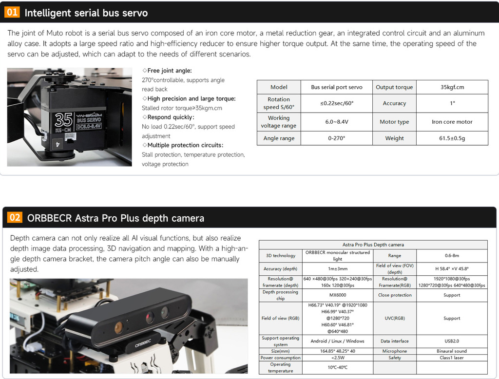 Imagen de Yahboom 18DOF Muto RS ROS Robotic Kit DIY Programming Development Hexapod Robot, NVIDIA Jetson NANO 4GB B01 , 945-13450-0000-000