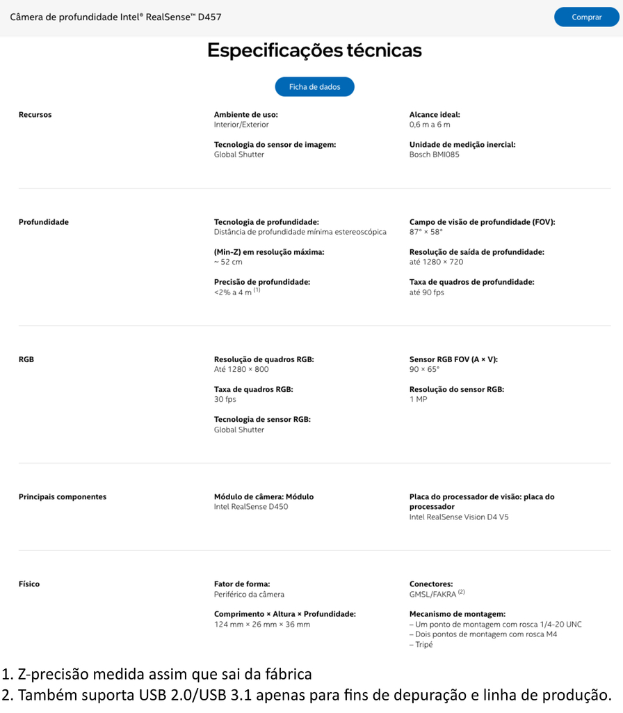 Imagen de Intel RealSense Stereo Depth 3D Camera D457 l IP65 a prova de poeira e água l Interface GMSL/FAKRA l IMU integrado l Projetada para Robôs autônomos