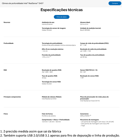 Imagen de Intel RealSense Stereo Depth 3D Camera D457 l IP65 a prova de poeira e água l Interface GMSL/FAKRA l IMU integrado l Projetada para Robôs autônomos