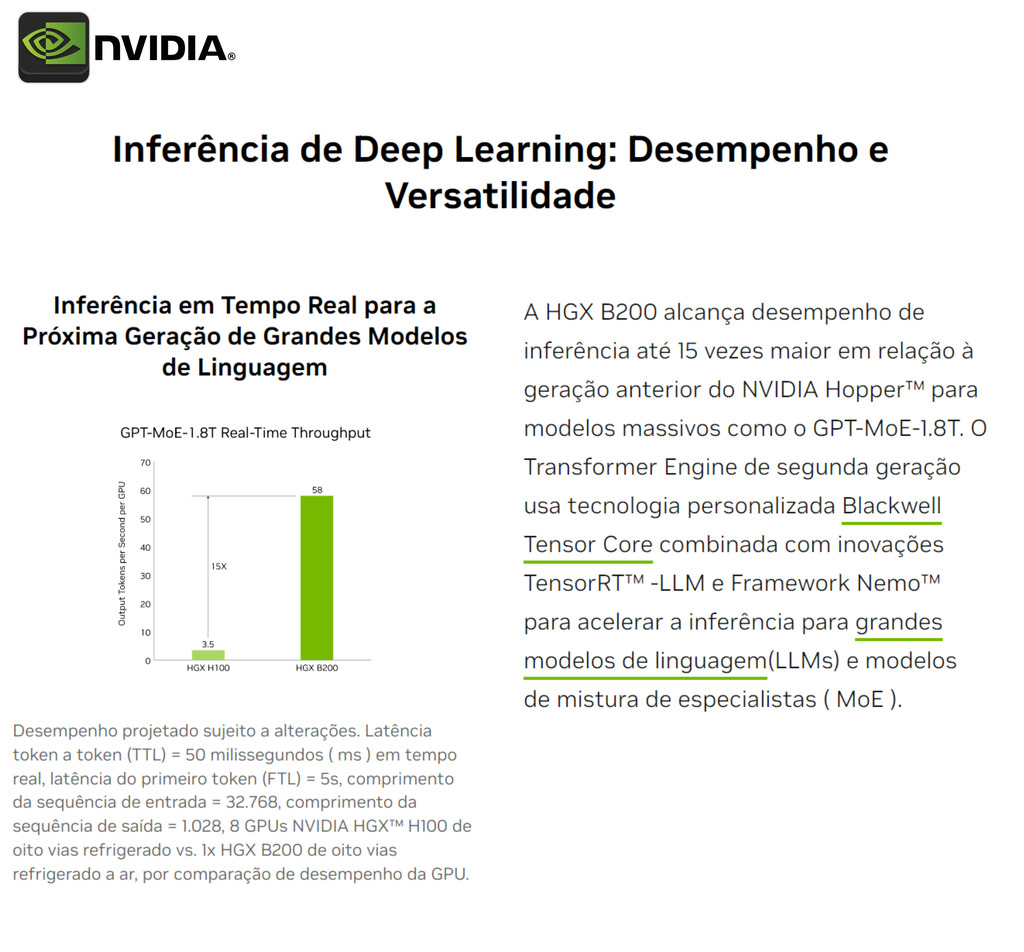 NVIDIA HGX H100 Delta-Next 640GB SXM5 Liquid Cooled Baseboard , Hopper Architecture , 935-24287-0000-000 - (cópia) - Loja do Jangão - InterBros