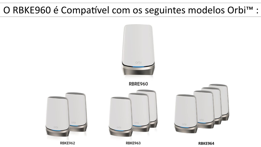 Imagen de Netgear Orbi 900 Series Quad-Band l WiFi 6e Mesh 10.8Gbps RBKE964 , RBKE963, RBKE962, RBSE960, Até 200 Dispositivos