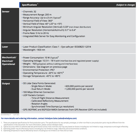 Imagen de Velodyne Lidar Ultra Puck