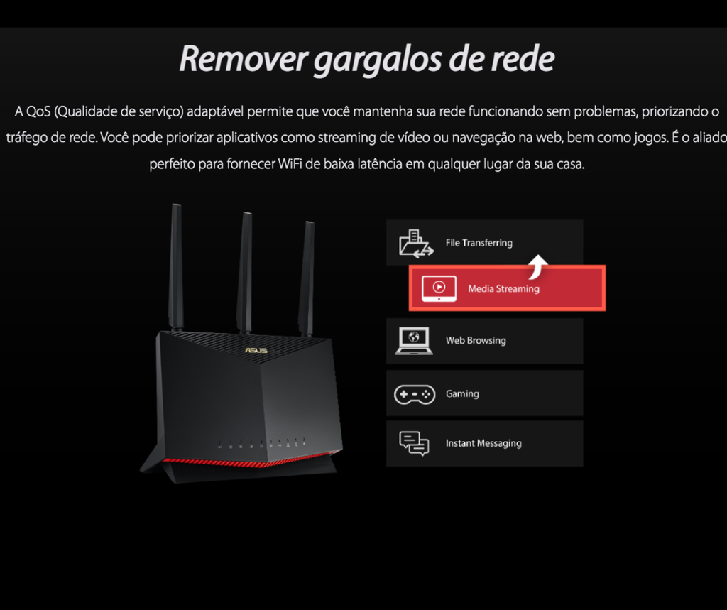 ASUS RT-AX86U AX5700 Wireless Dual-Band Gigabit Gaming Router l Roteador Gamer l Projetado para games online e móveis l 2 portas USB 3.2 l Cobertura de até 600 m² l Incluída Segurança de Internet Vitalícia l Compatível com PS5 - buy online