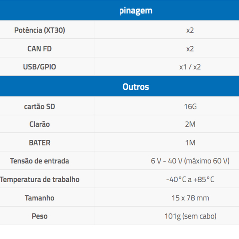 Imagen de CubePilot HerePro High Precision Multi-band RTK Navigation u-blox F9P