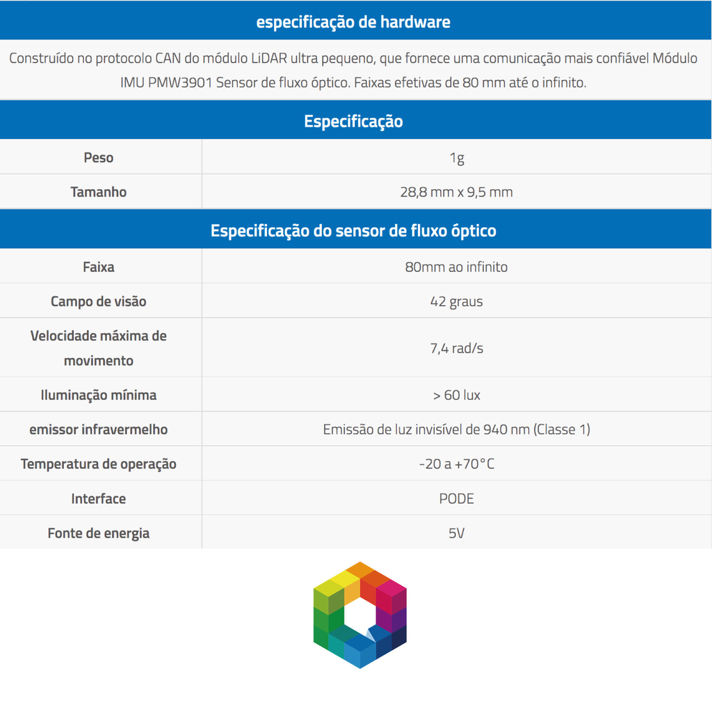 Imagem do CubePilot HEX HereFlow , HX4-06076