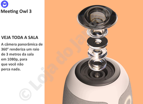 Owl Labs MEETING OWL 3 360° 1080p + WHITEBOARD OWL Câmera de Lousa , Sistema de Videoconferência Inteligente - online store