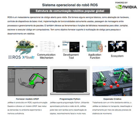 Imagem do Hiwonder JetMax Advanced Kit NVIDIA JETSON NANO Robot Arm Open Source Vision Recognition Program Robot with Electric Sliding Rail Support ROS Python