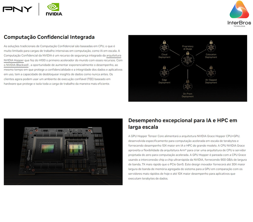 NVIDIA PNY H100 NVL 94GB, PCIe 5.0 , NVH100NVLTCGPU-KIT - Loja do Jangão - InterBros