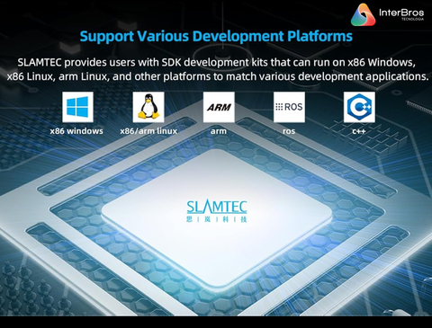 Imagem do Slamtec RPLIDAR S3 LiDAR Sensor 2D 360º Dev Kit , 40 Meters , Indoor & Outdoor