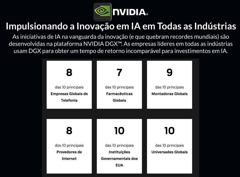 NVIDIA DGX A100 Deep Learning Console - tienda online