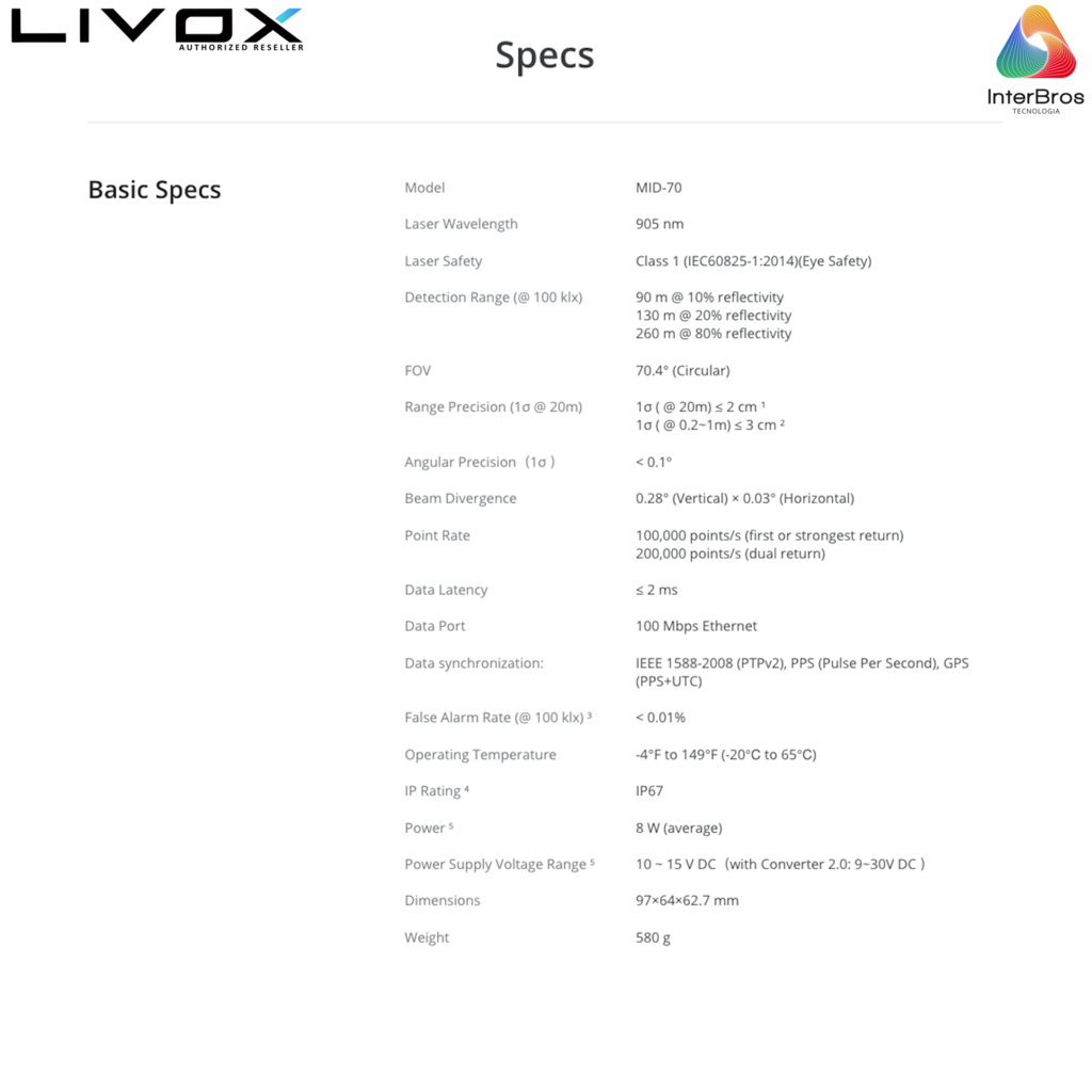 Imagen de LIVOX TECH MID-70 LiDAR