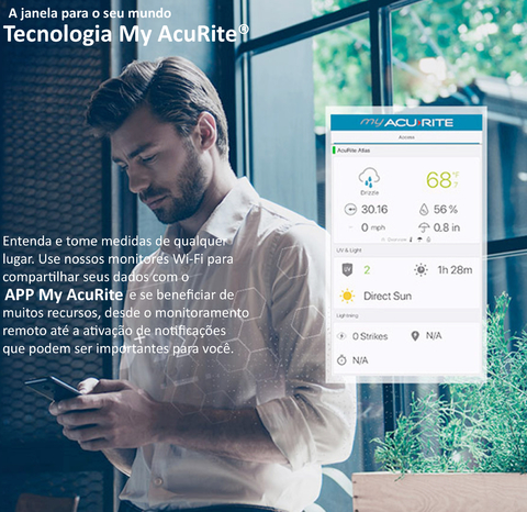AcuRite Iris (5 em 1) Estação Meteorológica Sem Fio WiFi - Loja do Jangão - InterBros
