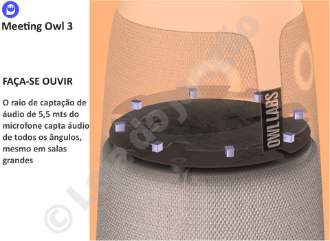 Image of Owl Labs Meeting Owl 3 360° 1080p + OWL BAR 4K Frontal , Sistema Multi-Câmera de Videoconferência Inteligente