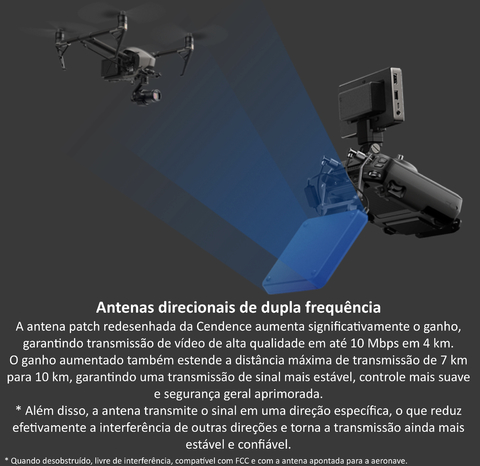 Imagem do DJI CENDENCE REMOTE CONTROLLER OVERSEAS EDITION l Inspire 2 l Matrice 200 V1 Series