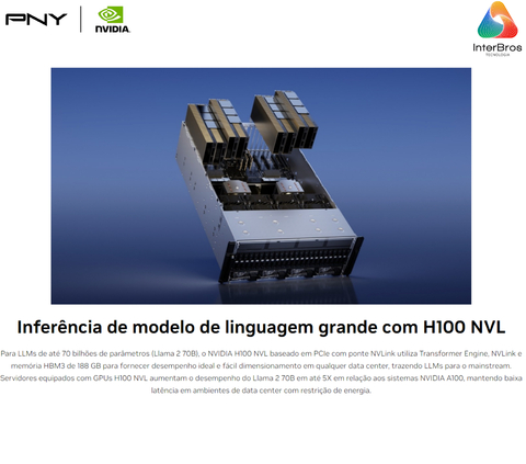 NVIDIA PNY H100 (80GB, PCIe 5.0) , PNY NVH100TCGPU-KIT - tienda online