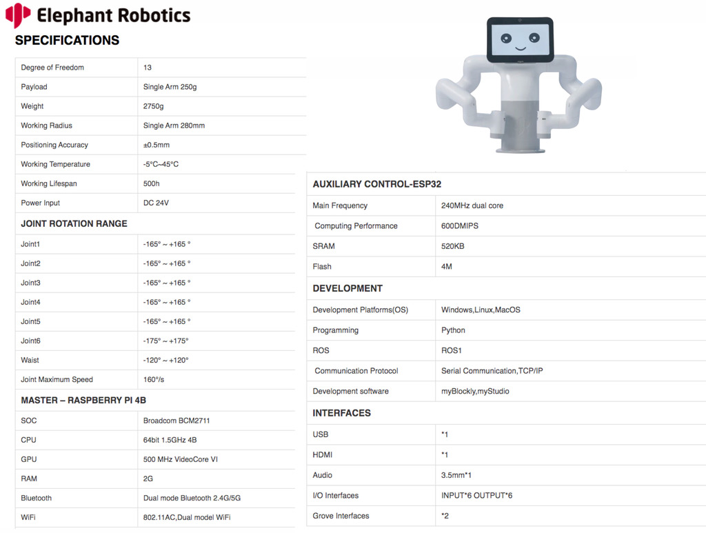 Elephant Robotics myBuddy 280 , Double 6-Axies Collaborative Robot, Dual Arm Robot , Raspberry Pi