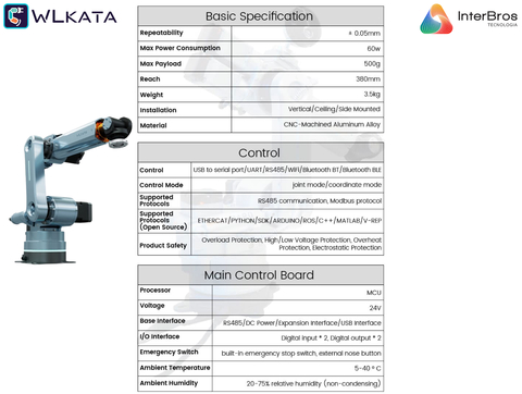 Wlkata Robotic Arm Haro380 , Simulação de Fábrica 4.0 Inteligente & Educação AIoT , ChatGPT integrado , +5 anos na internet