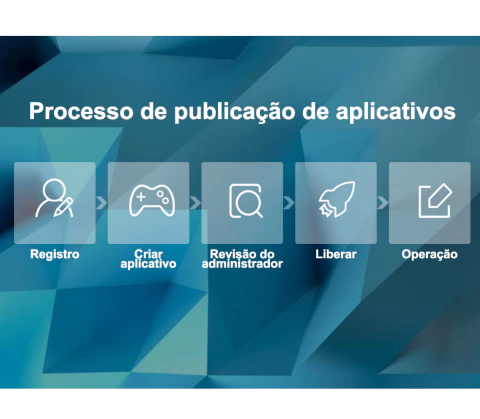 Imagem do Pico Neo 3 Pro Eye Business , VR Headset All-in-one , 8GB RAM , 256GB ROM