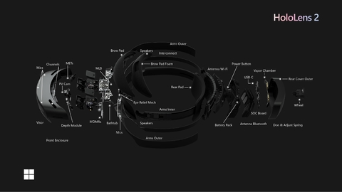 Imagen de Microsoft Hololens 2 VR Mixed Reality Headset , Também disponíveis , HoloLens 2 Industrial Edition , Trimble XR10 with HoloLens 2