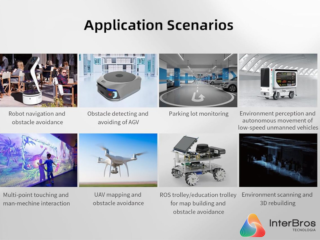 Slamtec RPLIDAR S3 LiDAR Sensor 2D 360º Dev Kit , 40 Meters , Indoor & Outdoor na internet