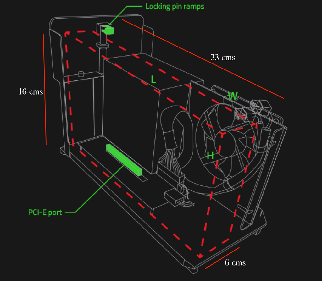 Razer Core X External eGPU Enclosure - Loja do Jangão - InterBros