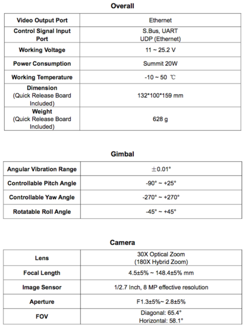 Holybro SIYI ZR30 4K 8MP Ultra HD 180X Hybrid 30X Optical Gimbal Camera Drones Robots UAV UGV USV 31164 - Loja do Jangão - InterBros