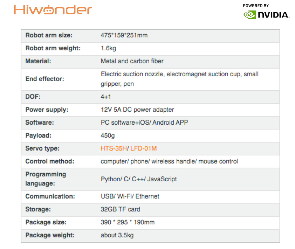 Hiwonder JetMax Advanced Kit NVIDIA JETSON NANO Robot Arm Open Source Vision Recognition Program Robot with Electric Sliding Rail Support ROS Python - loja online