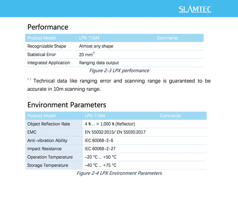 Imagem do Slamtec RPLIDAR LPX-T1M4 TOF LiDAR , 40 Meters Distance Module , Indoor & Outdoor