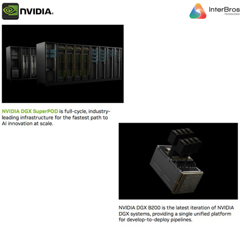 Imagen de NVIDIA DGX A100 320GB Deep Learning Console