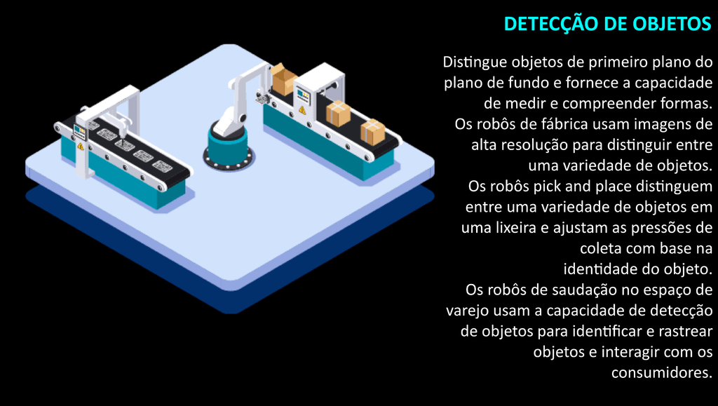 Intel RealSense Stereo Depth 3D Camera D457 l IP65 a prova de poeira e água l Interface GMSL/FAKRA l IMU integrado l Projetada para Robôs autônomos - tienda online